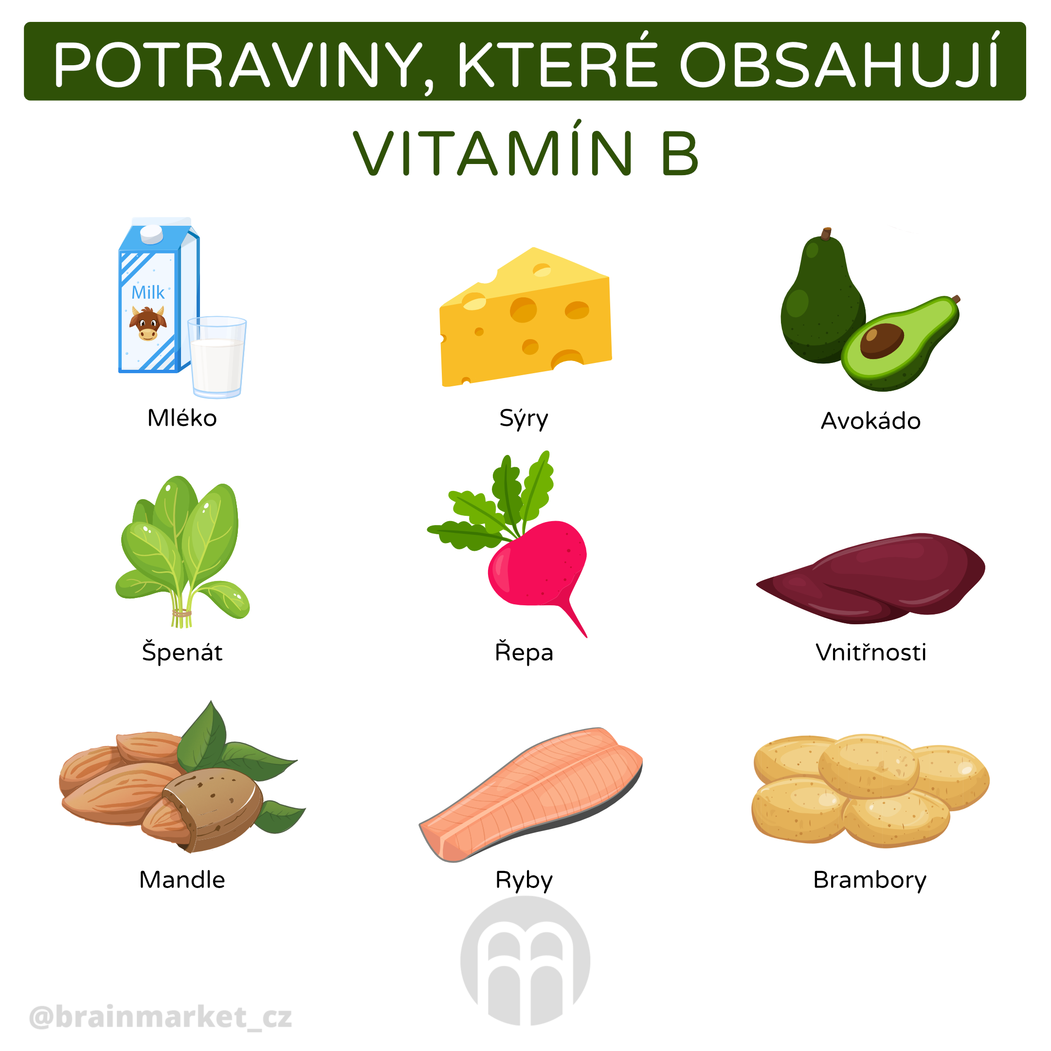 B-Complex A Vitamíny Skupiny B. Proč Jsou Důležité A Jak Vybrat Kvalitní?